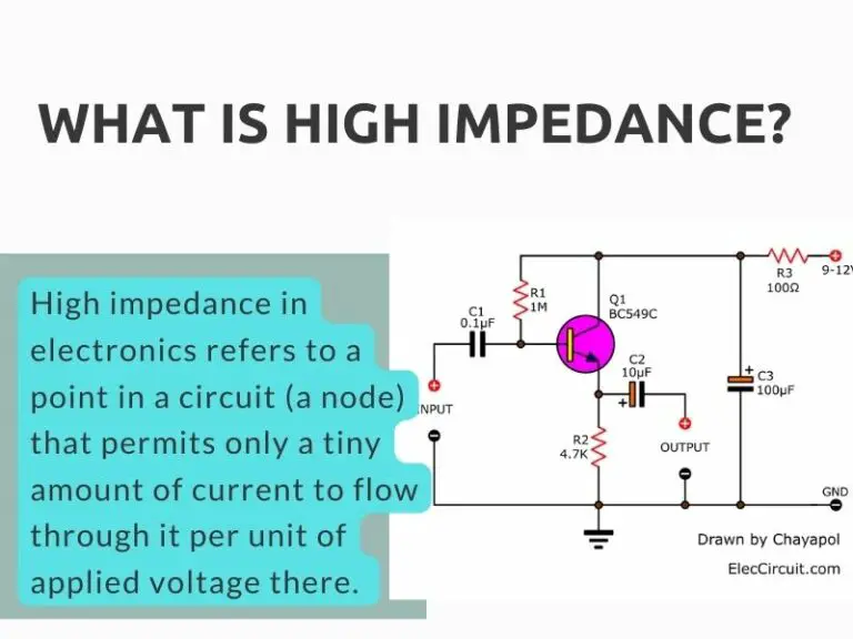 What is High Impedance?