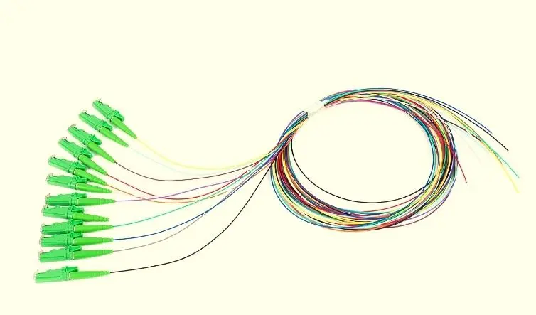 What is SME fiber