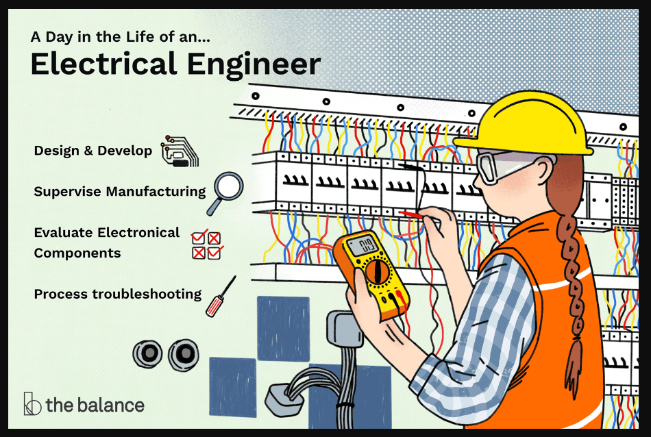 Do Electrical Engineers Travel A Lot?