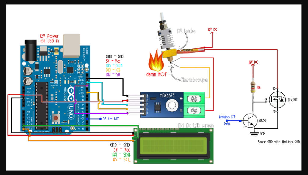 Arduino Heater PWM; Must Read