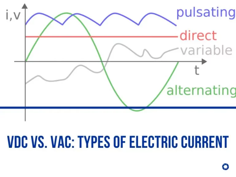 VDC vs. VAC: Types Of Electric Current 
