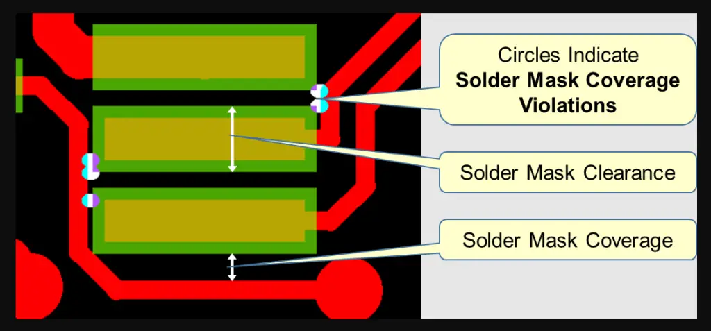 Minimum Solder Mask Sliver
What is solder mask clearance?