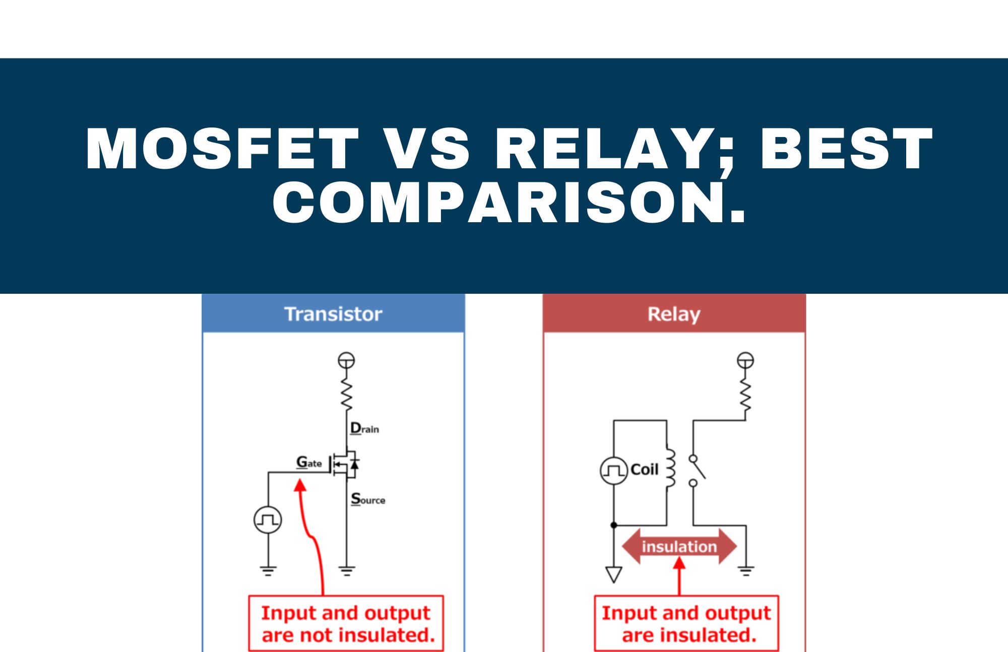 MOSFET vs Relay; Best Comparison.