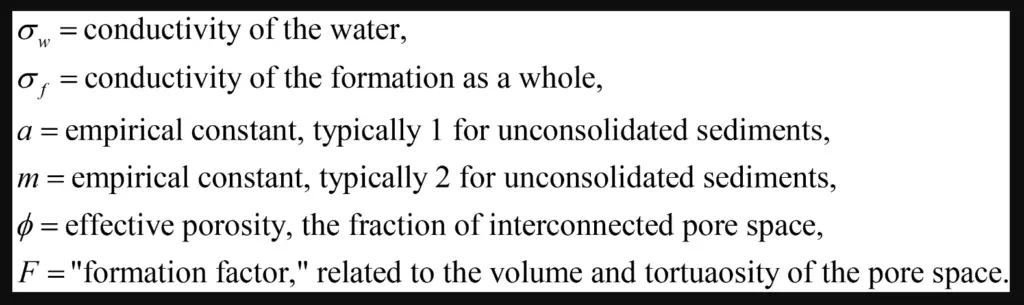 is electrical conductivity a physical property