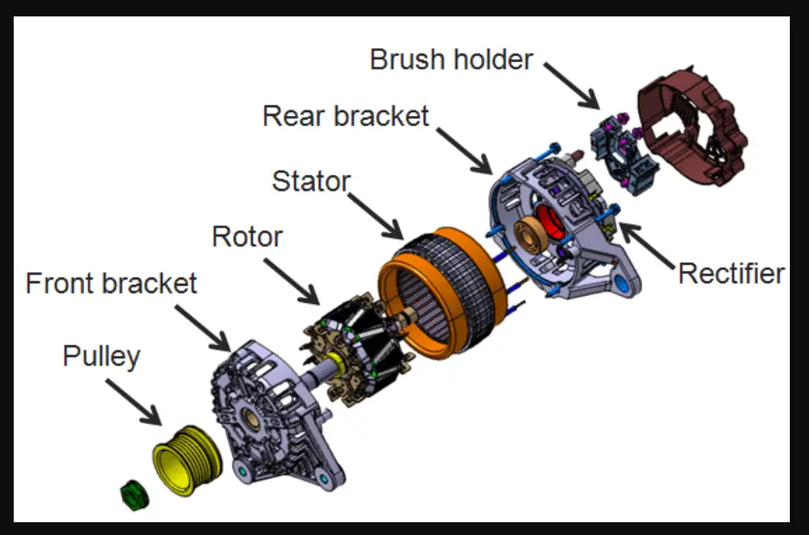 how to excite a alternator