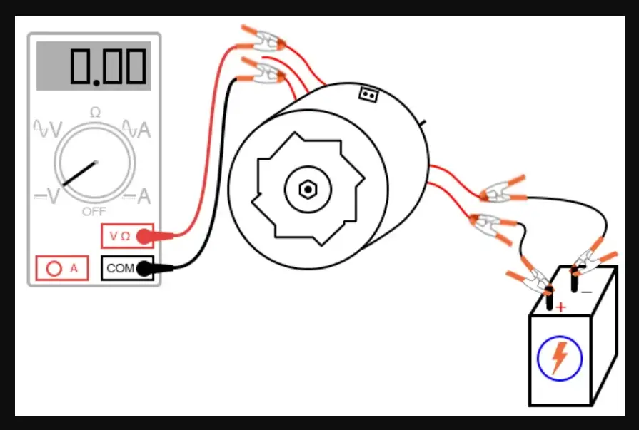 how to excite a alternator