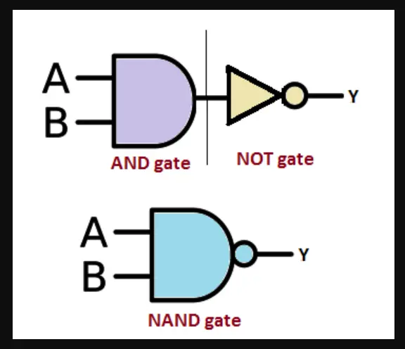 how-many-transistors-does-a-nand-gate-have